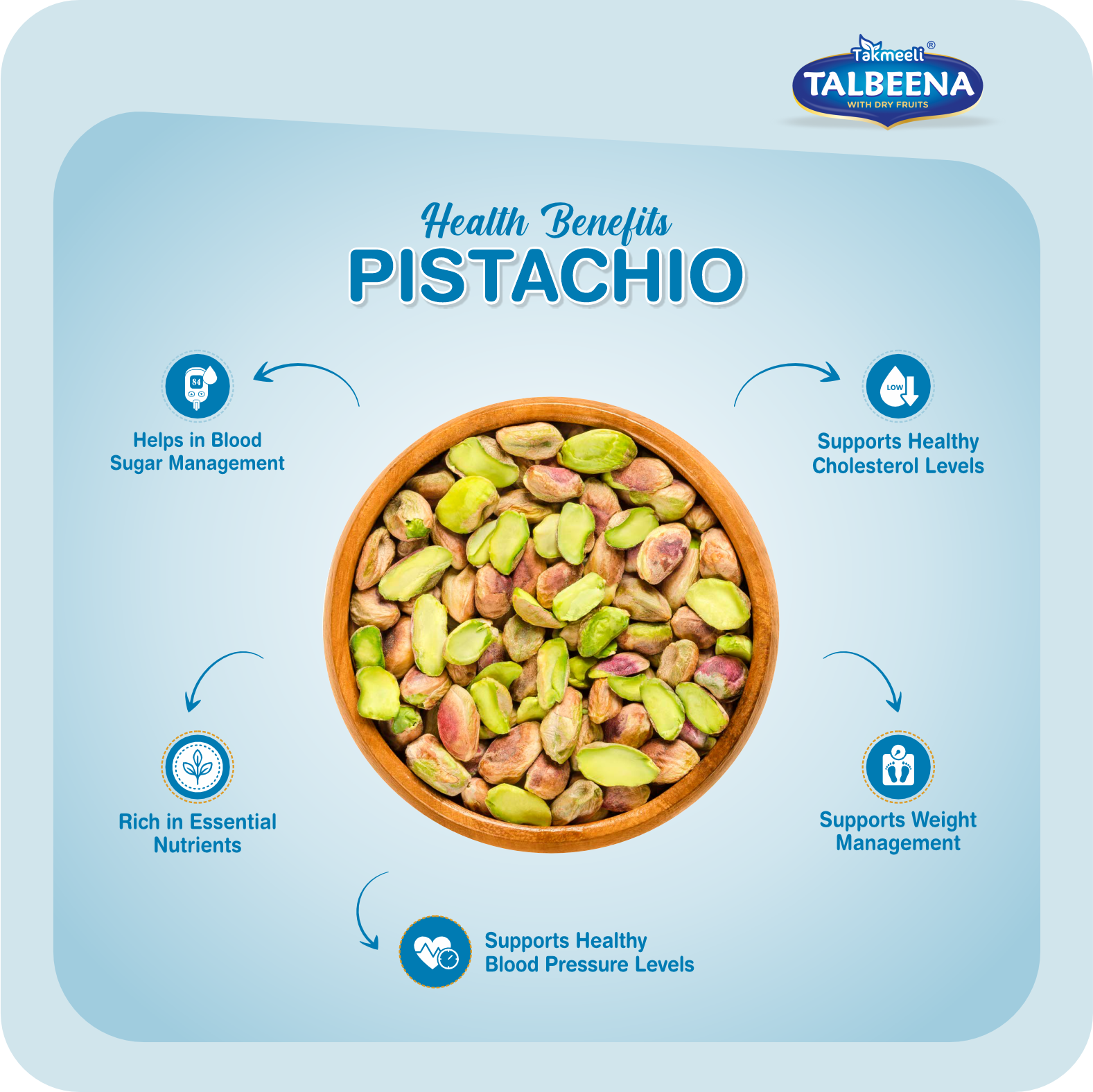 Product view 5